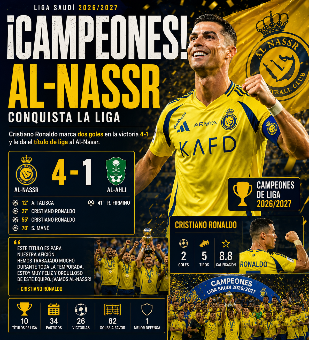 Doblete de Cristiano Ronaldo para hacer historia: Al Hilal conquista la liga con una goleada 4-1